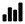 Facebook Insights Icon on App