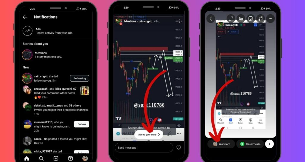 A series of three smartphone screens showing the process of accessing and sharing a story mention on Instagram.