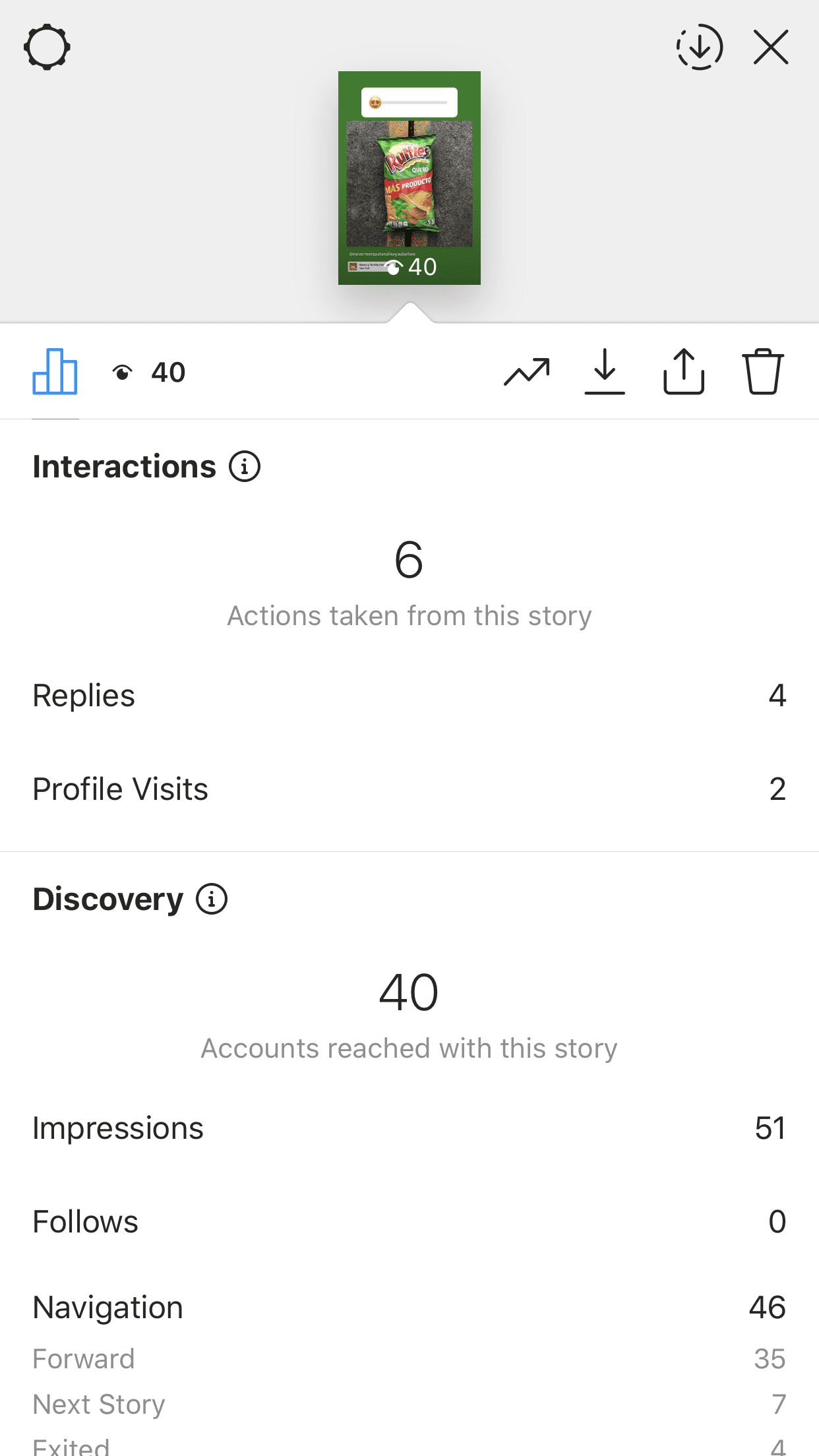 Ficha Análisis de historias