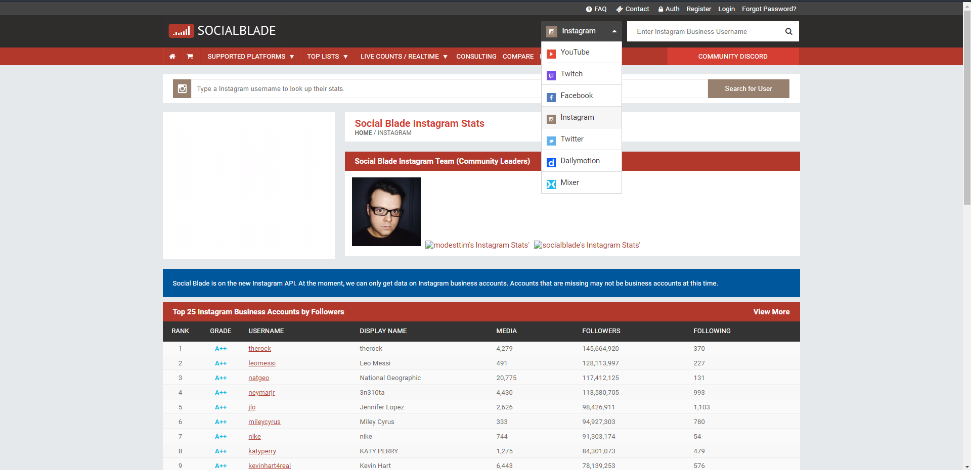 Página web de Socialblade para métricas de Instagram