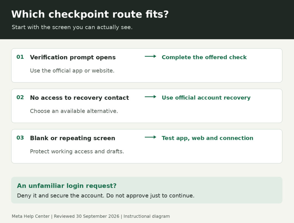 How to Fix the “Checkpoint Required” Error on Instagram