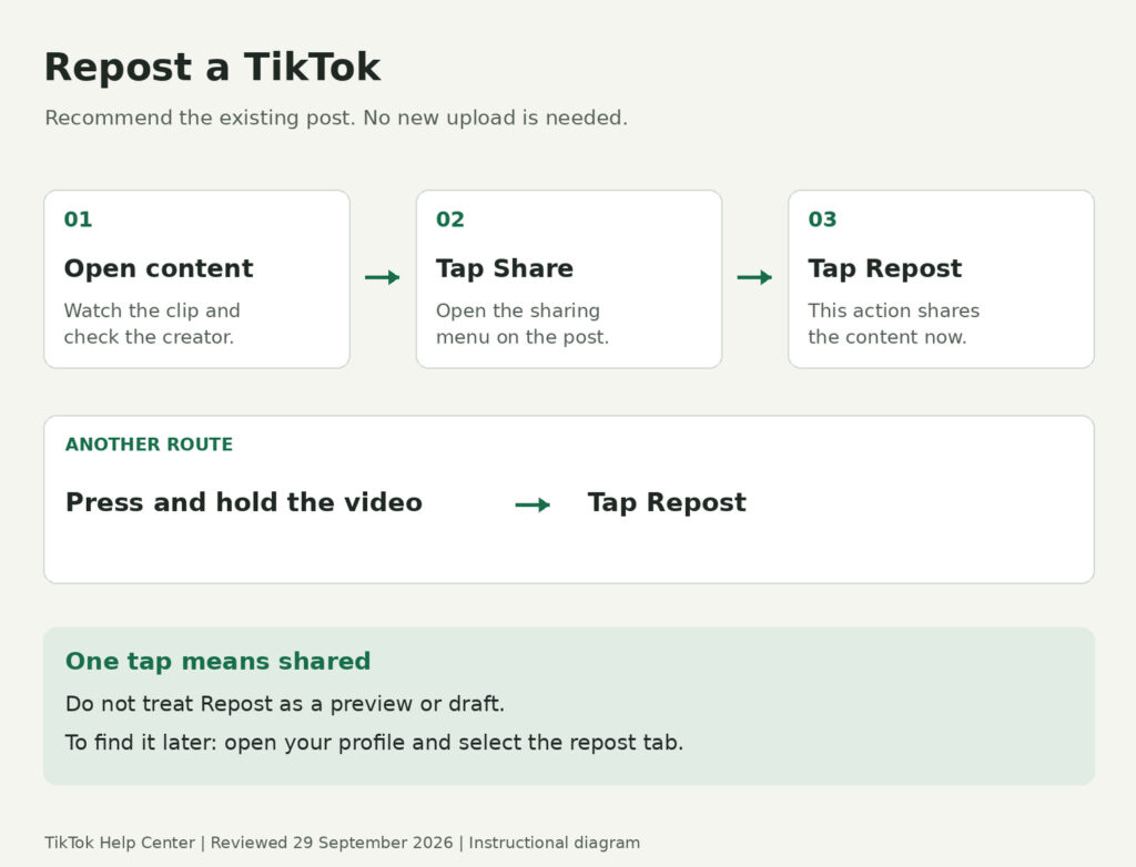 How to Repost on TikTok in 2026 Share, Find and Undo