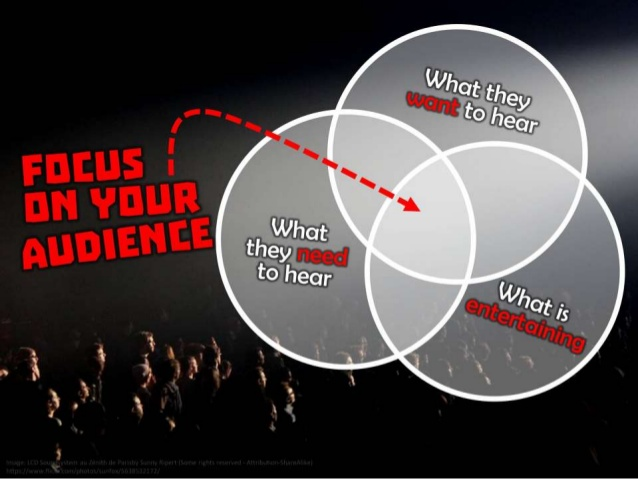 Focus On Your Audience