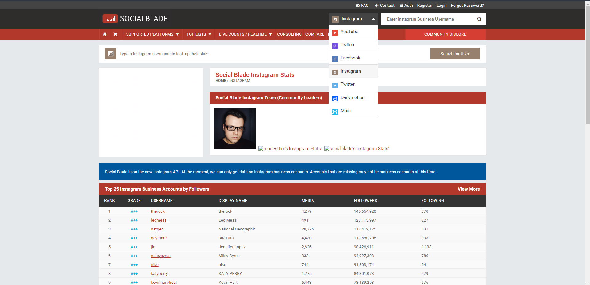 Socialblade website for Instagram metrics