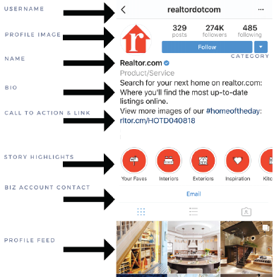 Setup and OPTIMIZE your Instagram business profile