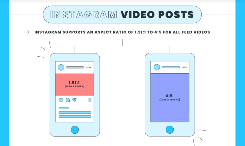 Instagram video size and resolution