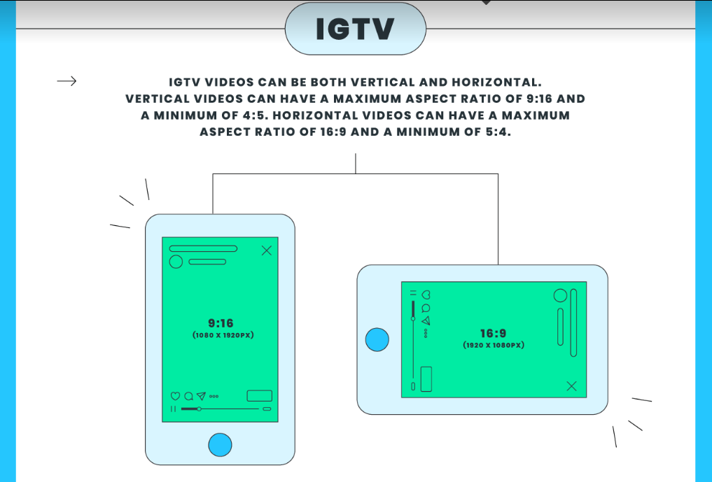 IGTV video size and resolution