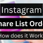 An infographic exploring the mechanism of Instagram's share list order, with a blurred smartphone in the background.