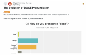 What Does “Doge” Mean? Explained Guide 2025